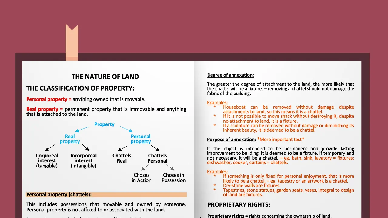 SQE notes and practice questions Land Law